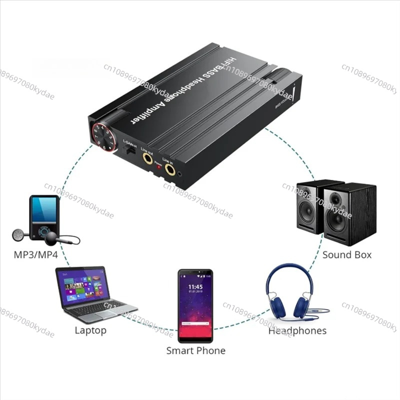 Audio Music Player Pc - A32T-BT 5.0 Amplificatore Audio per Cuffie