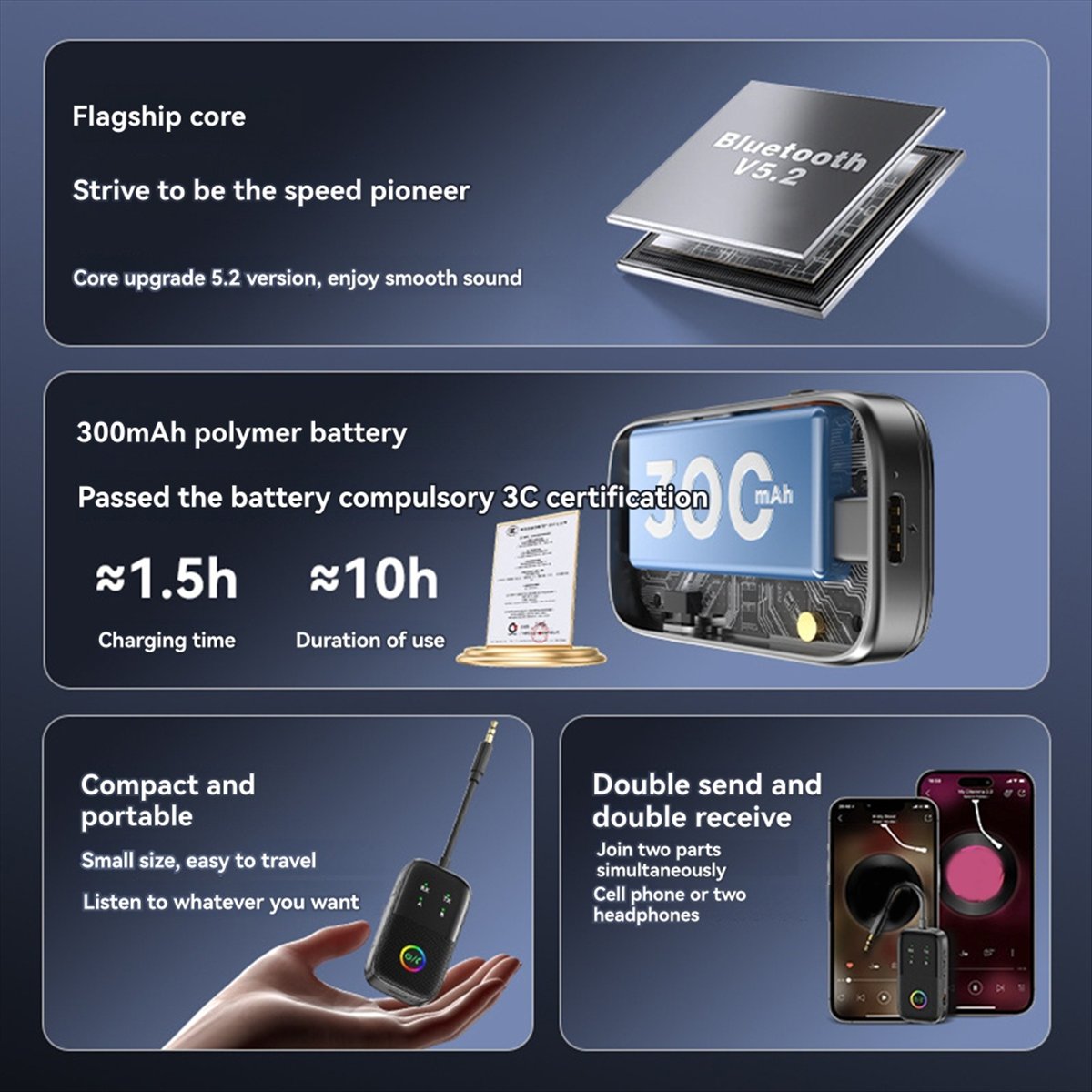 Adattatore audio Bluetooth 5.2 - Audio Music Player Pc recensione e prezzo