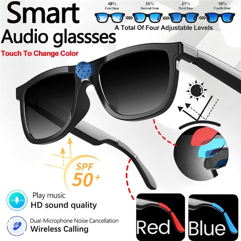 Occhiali Audio Intelligenti Y4 - Audio Music Ai recensione e prezzo
