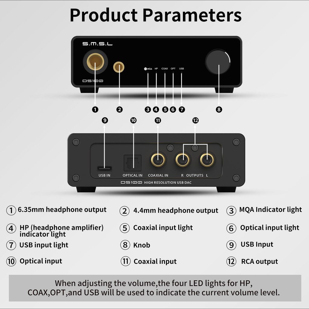 SMSL DS100 MQA MQA-CD Decoder  - Portable Amplifier Mini recensione e prezzo
